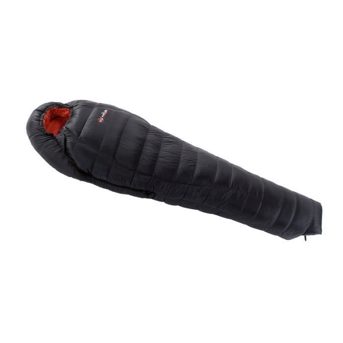 Wilsa best sale down 150
