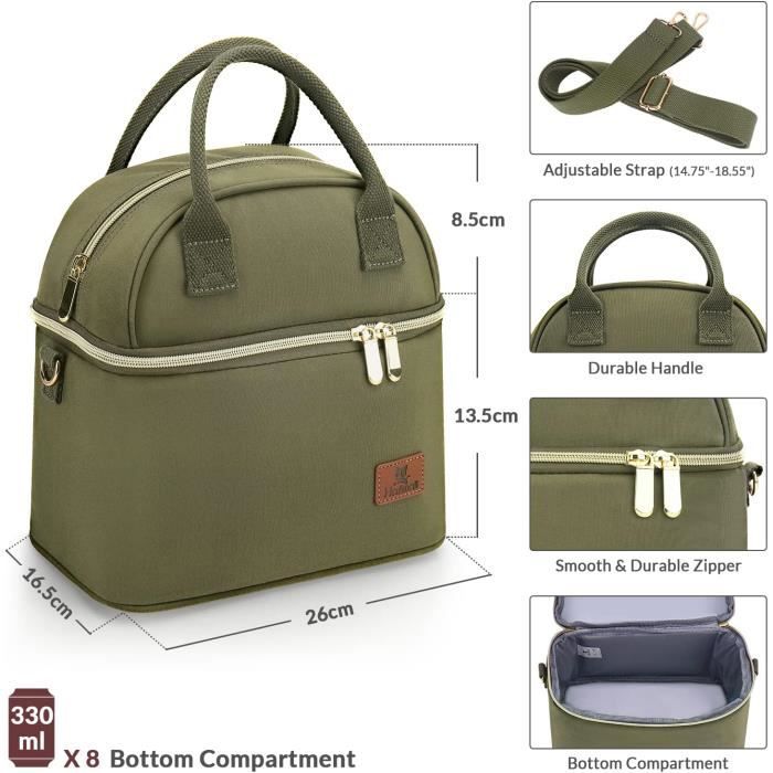 Jiuzcare Sac Isotherme 9L - Sac Repas Isotherme Portable Pour Femme Et Homme, Glacière Lunch Box Pour Travail, École, Pique-nique Et Camping
