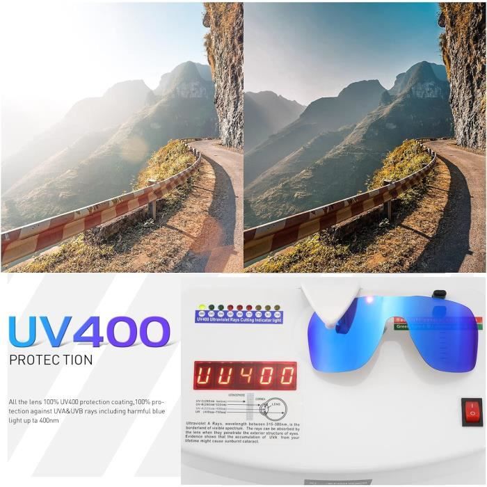 Achetez Vos Lunettes De Cyclisme à - Opticiens