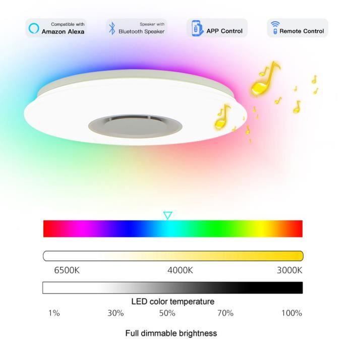 Plafonnier LED 36W Avec Bluetooth - RGBW, Haut-Parleur, Télécommande Et APP