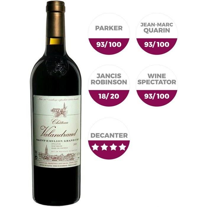 Château Valandraud 2003 Saint Emilion Grand Cru - Vin rouge de Bordeaux
