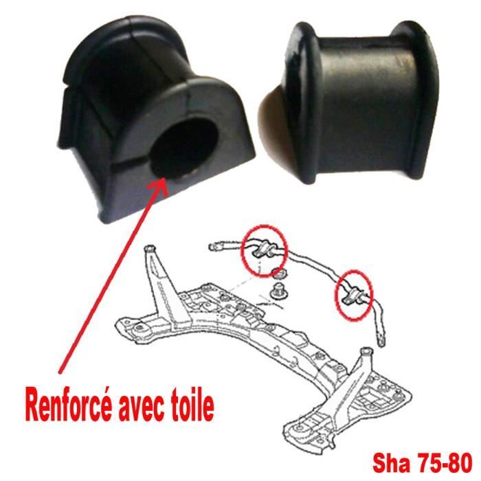 Silentbloc barre stabilisatrice avant Alfa 156 Achat