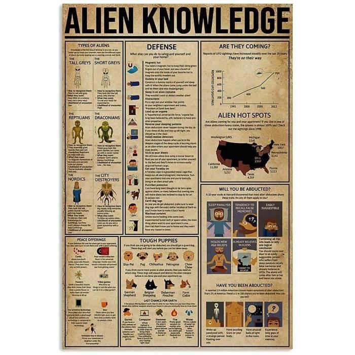 Plaque Métal Décoration Alien Extraterrestre 30 X 20 Cm