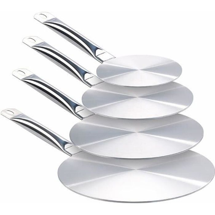 Les produits shopeco.fr