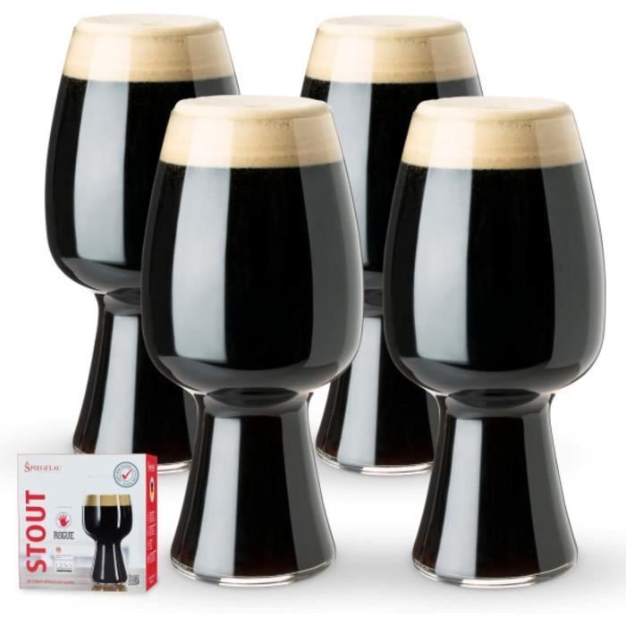 Lunettes De Soleil : Petit Guide Pour Bien Les Choisir - Modeusement Vôtre