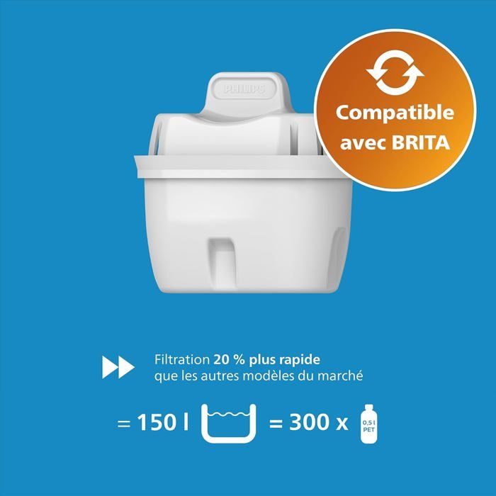 Pack De 6 Cartouches Filtrantes Philips - Compatible Brita - Réduction Microplastiques, Chlore, Calcaire - Eau Pure
