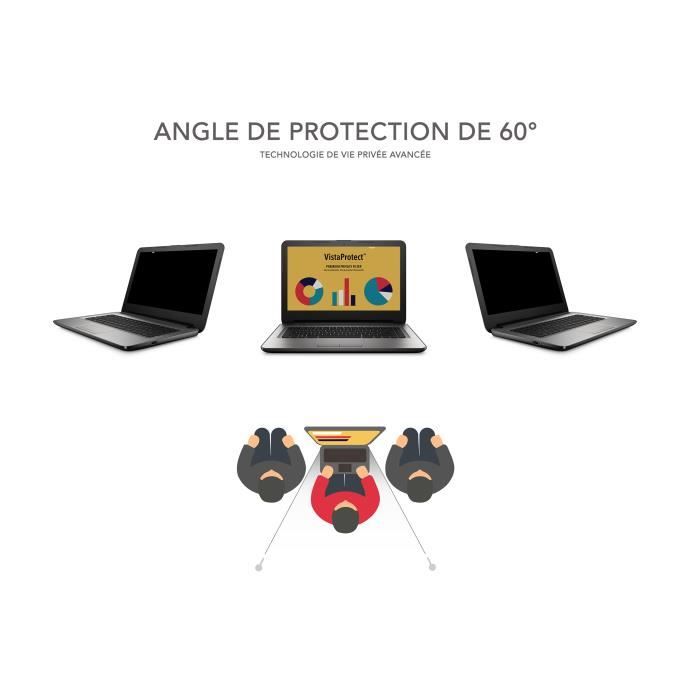 VistaProtect Filtre de Confidentialité Premium, Film Protection