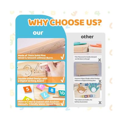 Jouet Montessori Mathématiques Enfant 3+ Jeux Éducatif Puzzles en Bois Jouet Montessori Mathématiques Enfant 3+ Jeux Éducatif Puzzles en Bois