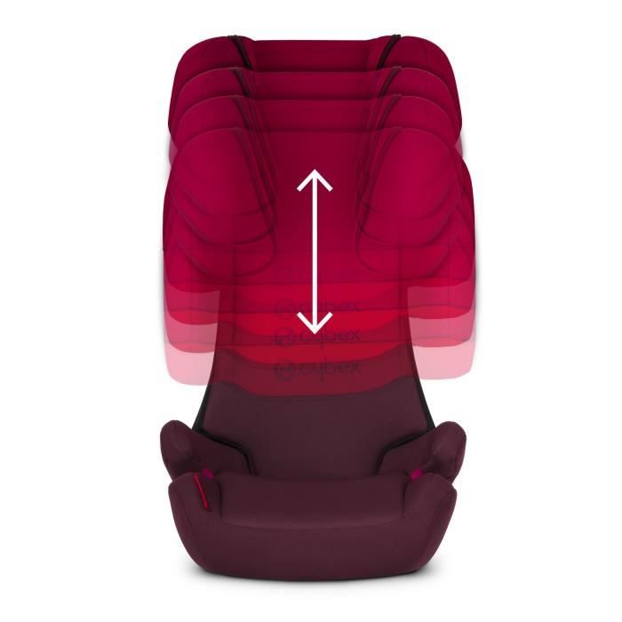Cybex x discount fix isofix