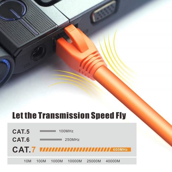 2ème génération) Connecteur RJ45 Cat7 Cat6A Fiche réseau Pass Through RJ45  pour câble de pose Blindé avec enfile et protection[802] - Cdiscount  Informatique