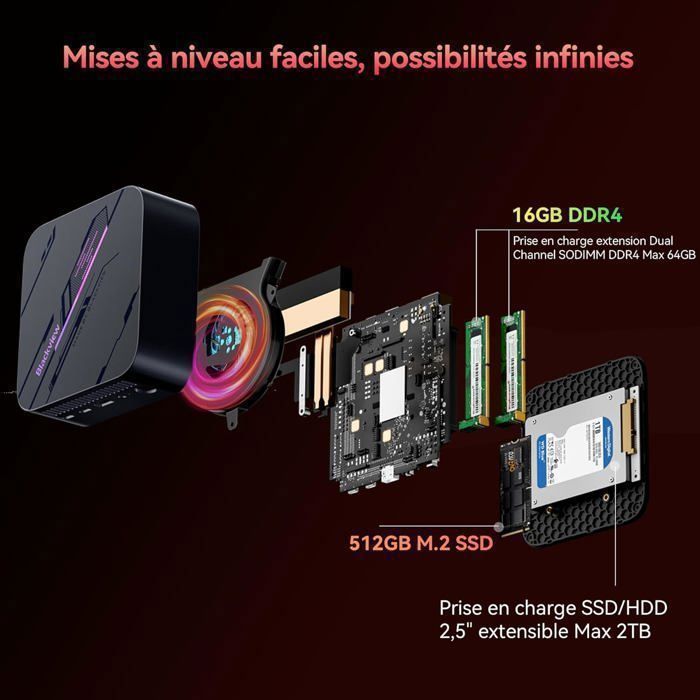 GEEKOM GEEKOM IT 13 Mini PC, Intel i7-13700H 14 cœurs 20 threads jusqu'à 5,0 GHz, 32 Go de RAM