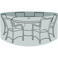 Housse Protection Salon Jardin Rond Achat Vente Pas Cher