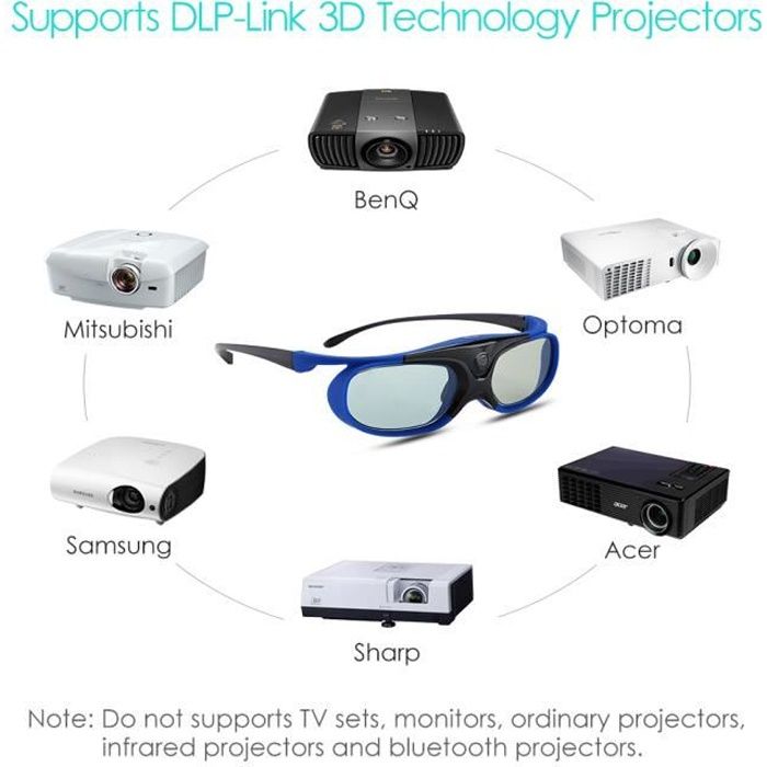 BOBLOV  Lunettes 3D actives DLP Pour Optoma BenQ Projecteur Acer Viewsonic XGIMI 3DTV 