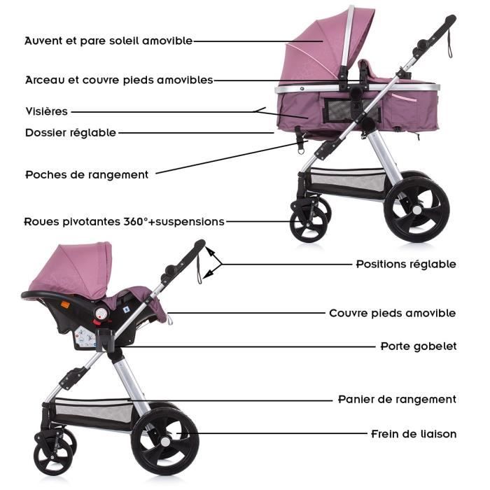Nacelle 2025 souple poussette