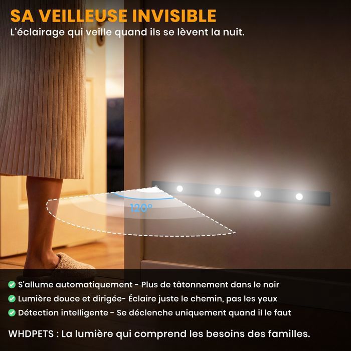 Lampe De Placard Detecteur De Mouvement, Réglette LED Rechargeable