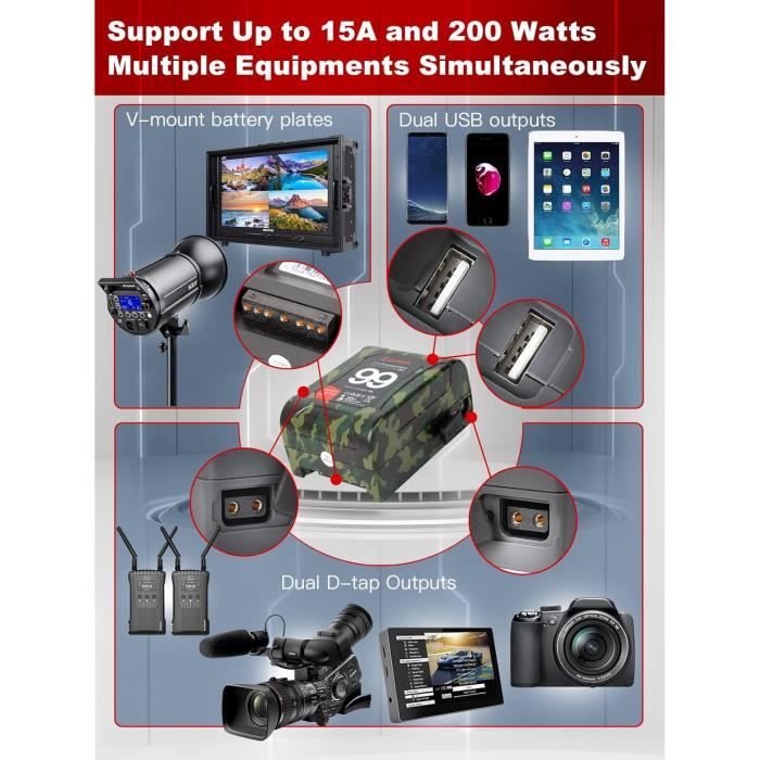 thumbnail image 2 of 6700mAh V-Mount Battery & D-Tap Adapter - 14.8V, 99Wh, Compatible With Sony Camcorders & LED Lights | BP-99 Replacement 2 of 2