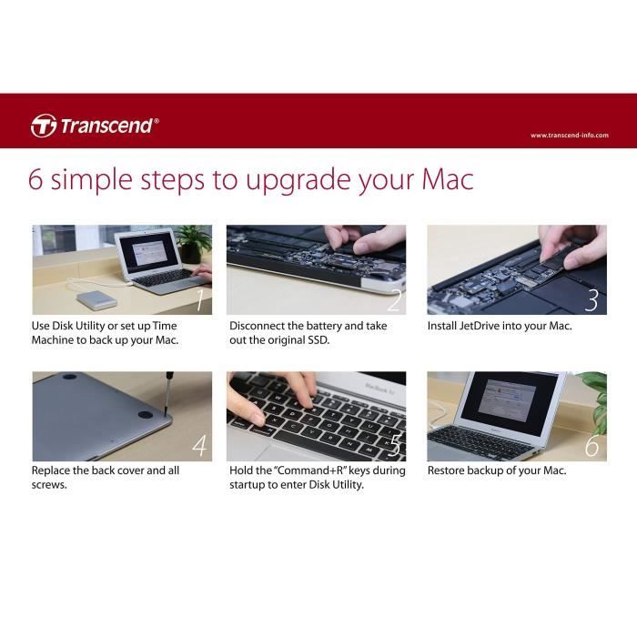 Transcend TS240GJDM850 JetDrive 850 SSD 240 Go pour MacBook Air 11 13 Mi 2013 2017 MacBook Pro Retina 13 15 Fin 2013 Cdiscount Informatique