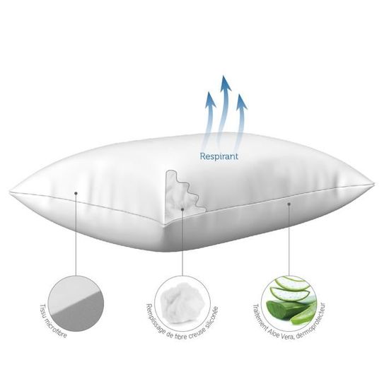 Coussin De Sport En Mousse à Mémoire De Forme Dreamline - Ergonomique