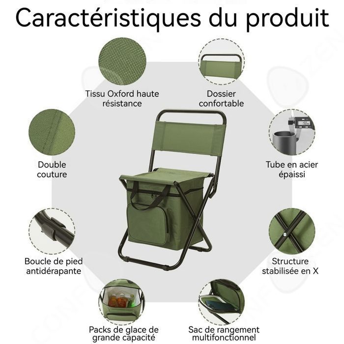 Sac à Dos Glacière, article publicitaire personnalisable
