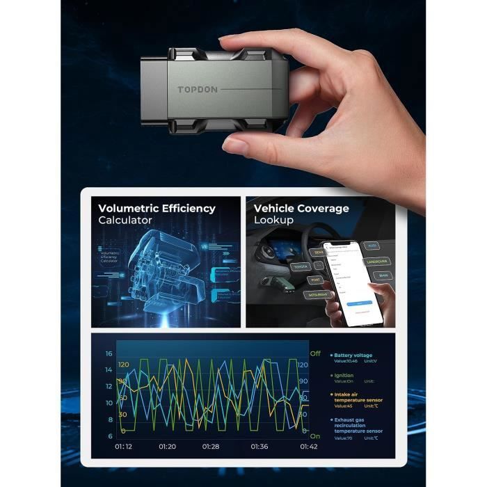 TOPDON AD900 Lite - Scanner Diagnostic OBD2 Professionnel - Tout Système, Bidirectionnel, Android 11