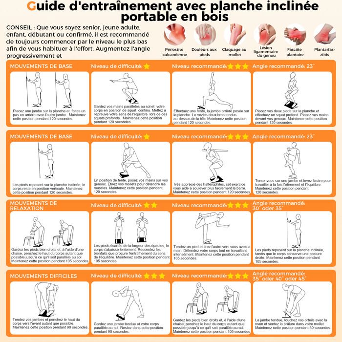 Zunishaone Planche Étirement Mollet - Compact EVA Pour Ados Et Adultes
