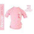tee shirt anti uv : A voir avant votre achat