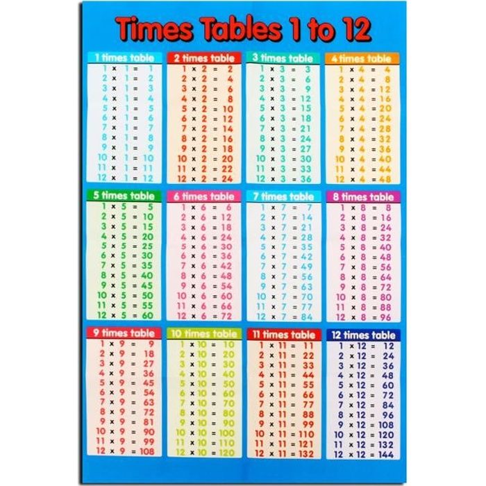 53 x35 CM Tables de Multiplications Affiche1 à 12 École Mathématiques