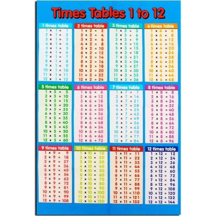 53 x35 CM Tables de Multiplications Affiche1 à 12 École Mathématiques -  Cdiscount Maison