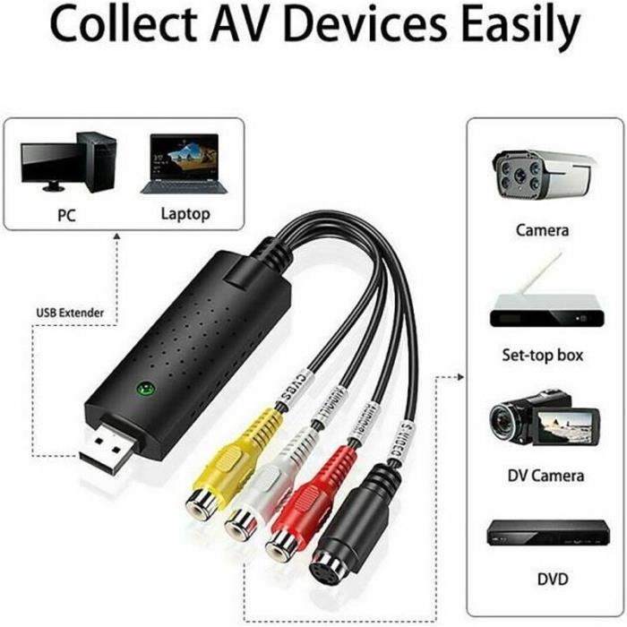 Ensemble de carte d'acquisition Audio numérique convertisseur USB 20 pour TV vidéo VHS à DVD ordinateur pièces de 0358978