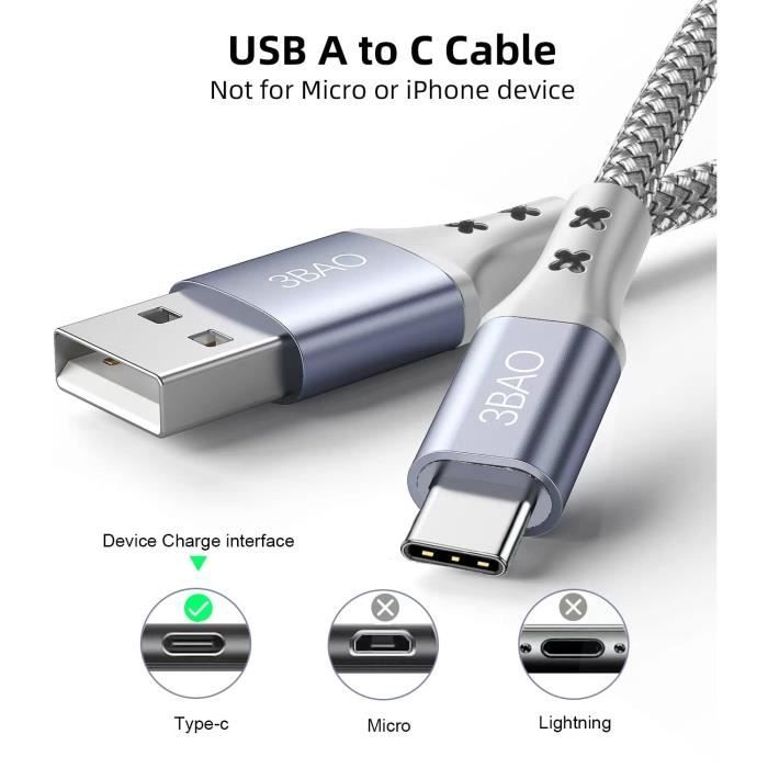 Câble de charge USB pour manette Basic PS5, 0,75 m
