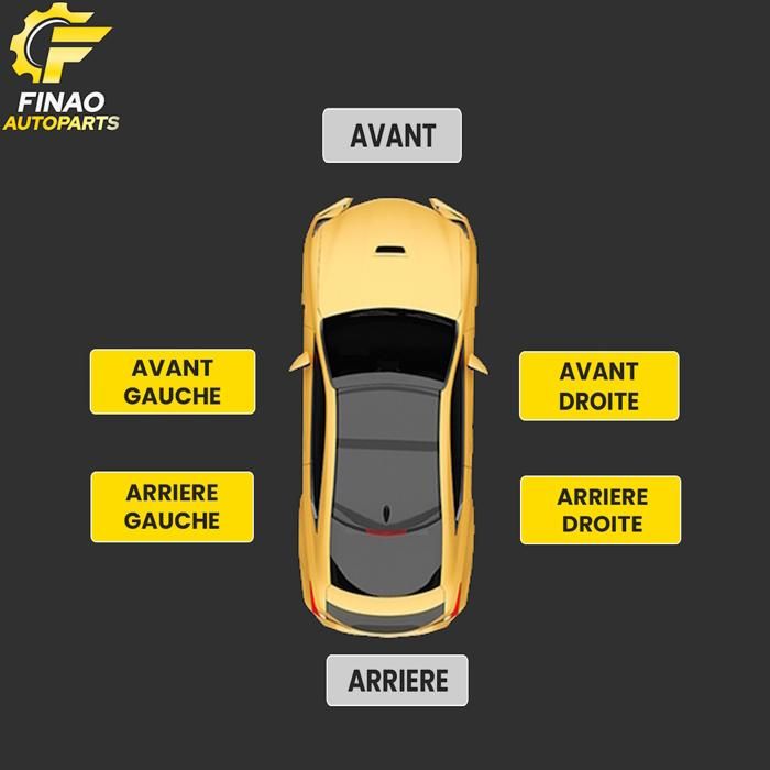Poignée De Porte Intérieure Avant Droite Pour Renault Twingo - Modèles 1993-2007 - Référence 8200247802