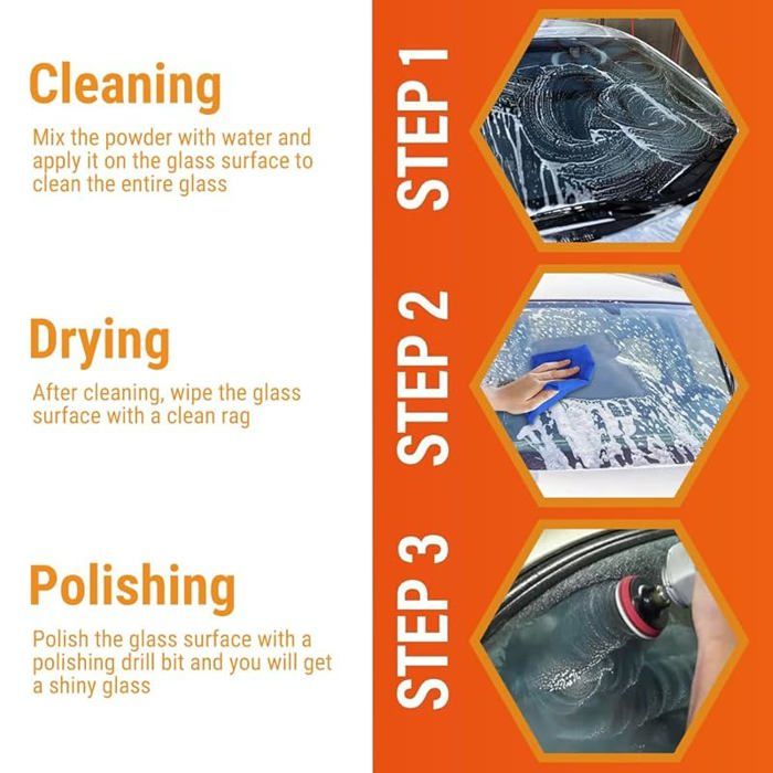 Kit De Polissage Verre Avancé GLACIER – Flexipads FLEGP202, Pour Finition Sans Rayures