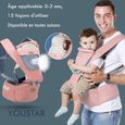 Front Premium Hipseat Porte-bébé Baby Carrier,Multifonctionnel, Ergonomique,100% Coton, Boucle Rotative à Papillon, 6 positions de-0