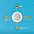 AREBOS Balles filtrantes pour piscines intérieures et extérieures 700g | 100 % polyéthylène Recyclable | Blanc Remplacent Sable-1