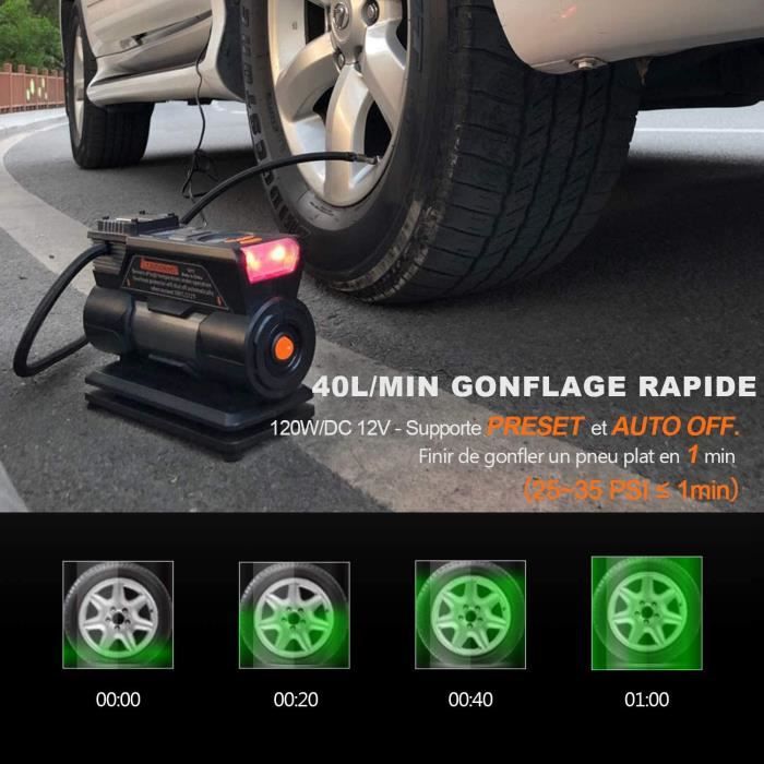  Podazz Gonfleur de pneu sans fil, 120 W, compresseur d'air de  voiture, pompe de pneu sans fil avec 3 buses de gonflage et éclairage LED,  rechargeable par USB pour voitures