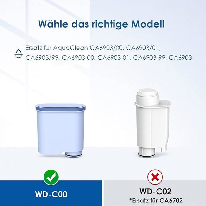 Lot de 2 filtres à eau de rechange pour machine à café expresso Philips