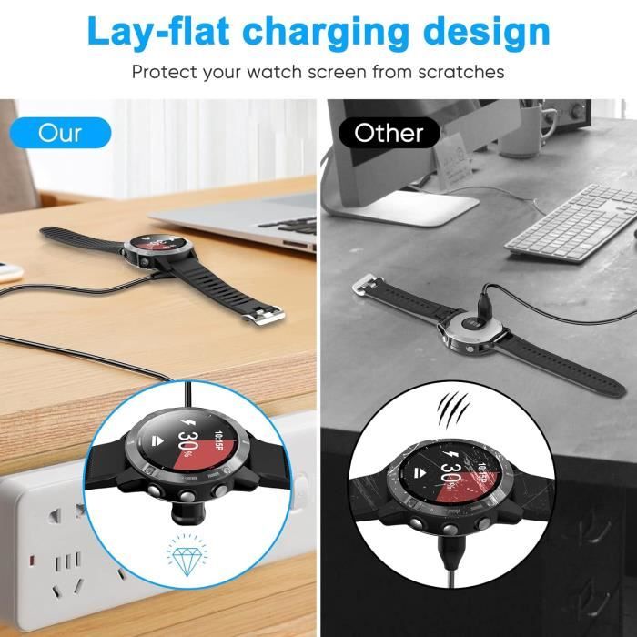 Caricabatterie Per Smartwatch Caricatore Per Garmin Venu3, Fenix 5/6, Forerunner - 2 Pezzi Con Cavo USB, Ricarica Veloce E Sicura Garmin Venu 3