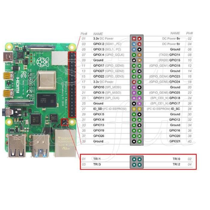 Raspberry Pi 4 Modèle B 4Go Starter Kit,3.5inch LCD,Clavie,32 Go