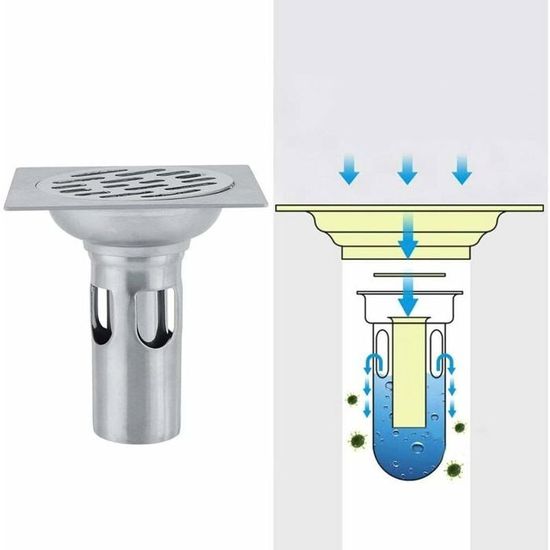 Couvercle De Vidange De Sol En Acier Inoxydable 40mm-200mm