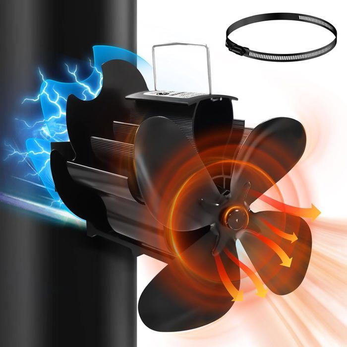 Ventilateur De Cheminée Magnétique Pour Bois/bois De Chauffage