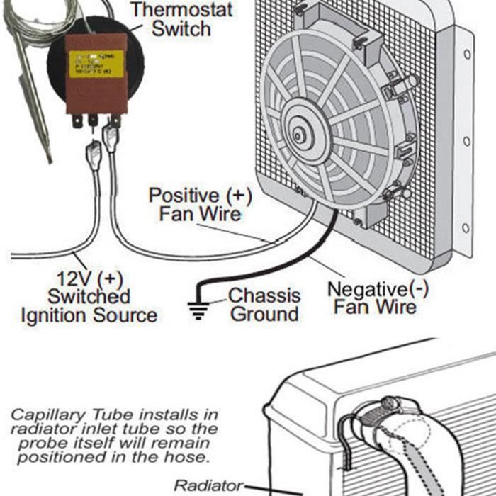 Pièces Auto,Radiateur de refroidissement de voiture,interrupteur de contrôle du ventilateur,Thermostat capillaire