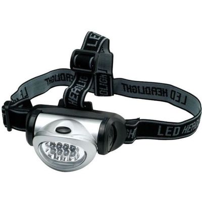 TrustFire MC12 Mini lampe frontale LED lampe de poche torche 1000 lumens  lneux avec batterie et USB magnétique rechargeable143 - Cdiscount Sport