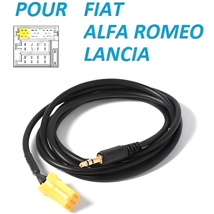Pouvez-vous brancher caissons stock autoradio