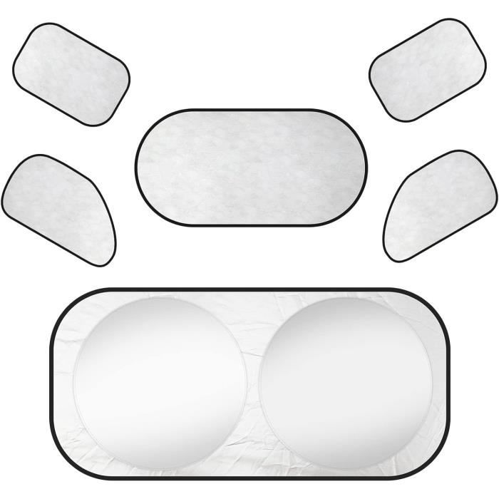 Pare-soleil Lunette Arrière Dacia Duster - Protection UV
