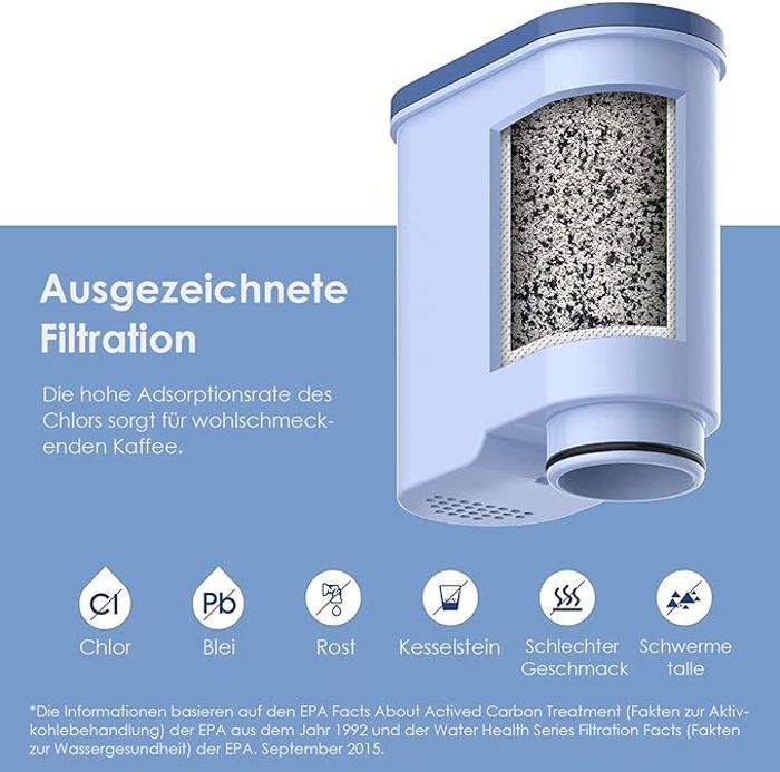 Waterdrop Filtre à eau de remplacement pour Philips AquaClean CA6903/10 CA6903/22, certifié TÜV