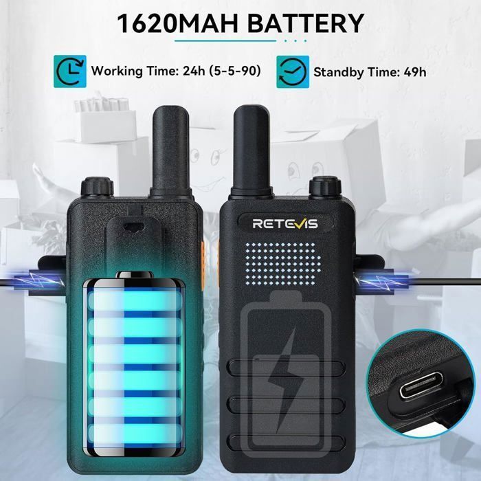 Retevis Rider Retevis B63H Talkie Walkie Longue Portée, Radio Bidirectionnelle Ultra ...