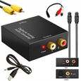 Juce Adaptateur de convertisseur Audio R/L Avec Câble Optique Prozor DAC Numérique SPDIF TosLink vers Analogique-0