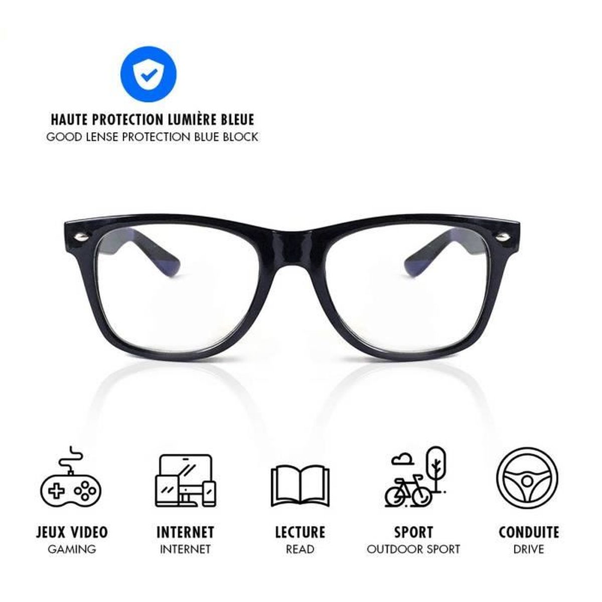 anti lumière bleue pc