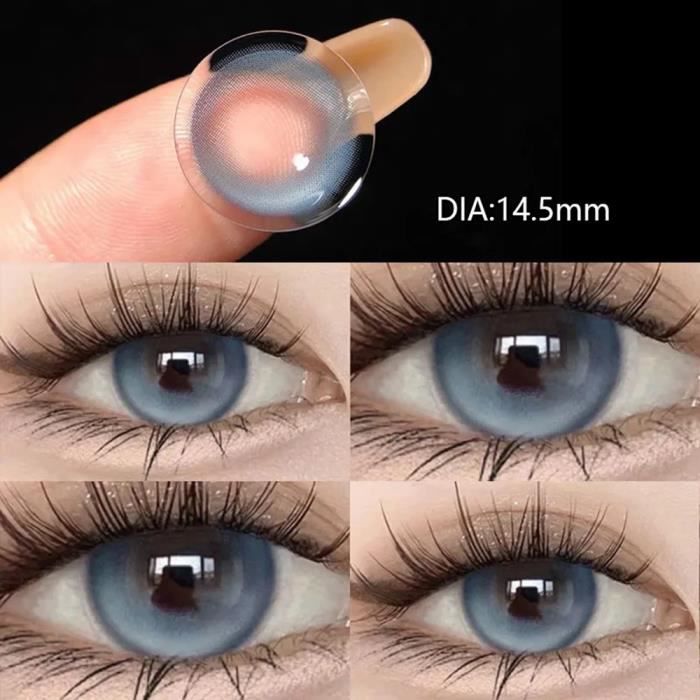 Prescription lentille 2025