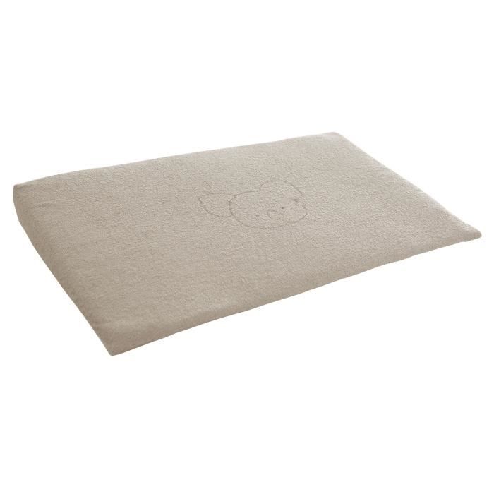 Tineo Plan Incline 15 Koala 60x1 Cm Cdiscount Puericulture Eveil Bebe Tineo Plan Incline 15 Koala 60x1 Cm Cdiscount Puericulture Eveil Bebe